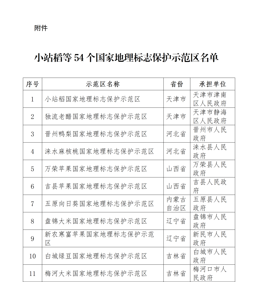 693b8aca26190.png 微信图片_2025-12-12_111940_805.png